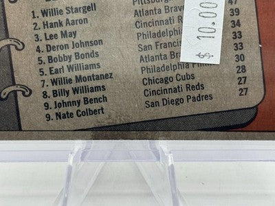 1972 Topps Home Run Leaders #89 Willie Stargell Hank Aaron Lee May - edge wear