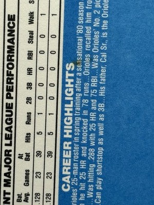 1982 Donruss #405 Cal Ripken Jr. Baltimore Orioles - small stains