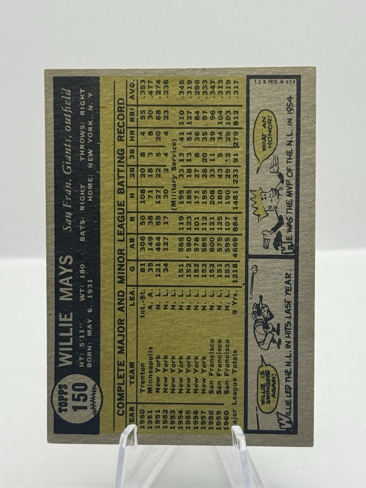 Willie Mays 1961 Topps #150 San Francisco Giants