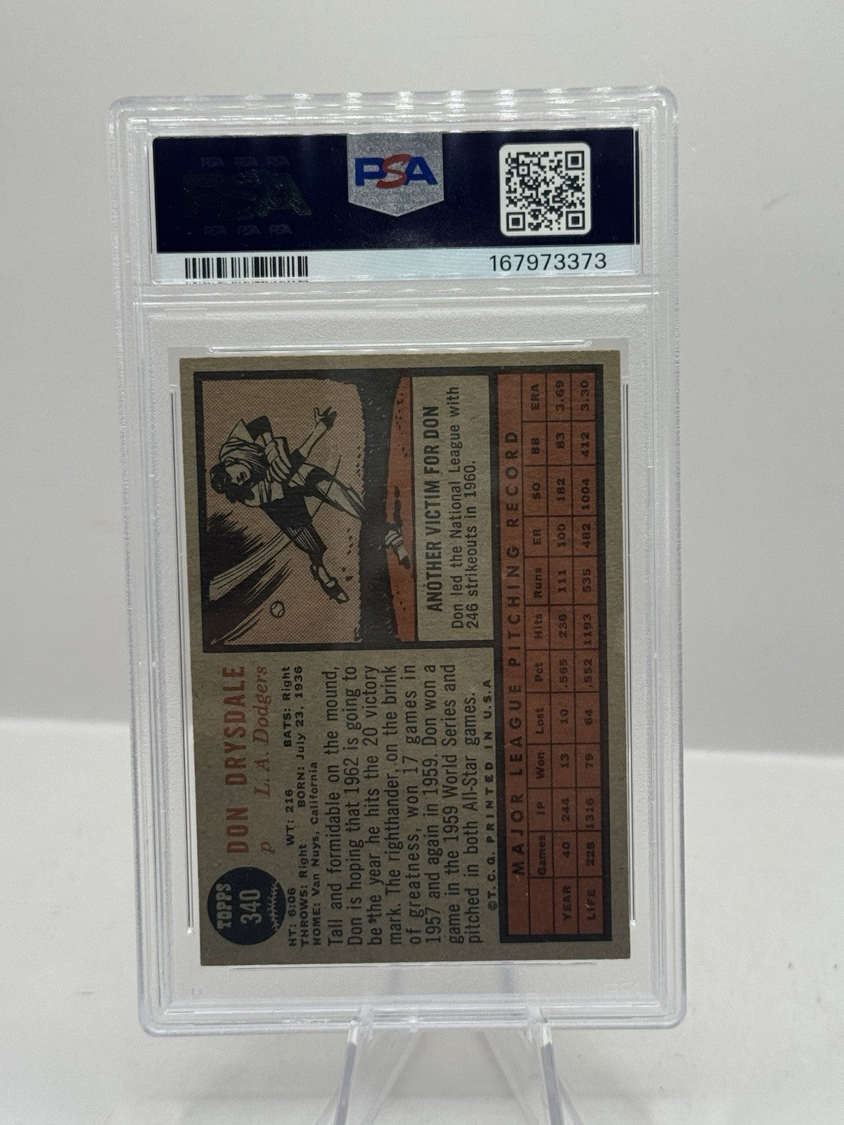 Don Drysdale PSA 4.5 1962 Topps #340 Los Angeles Dodgers