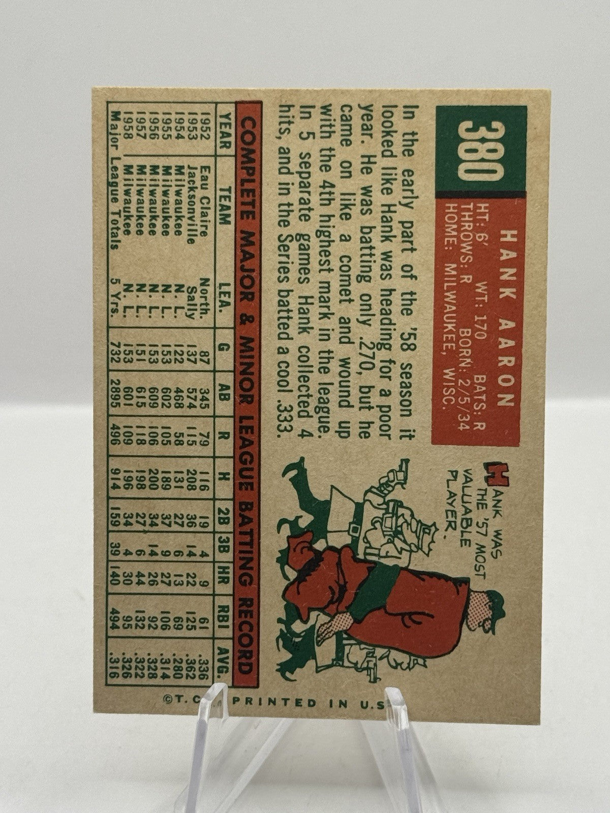 Hank Aaron 1959 Topps #380 Milwaukee Braves - very light corner wear